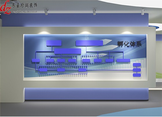 05-孵化体系